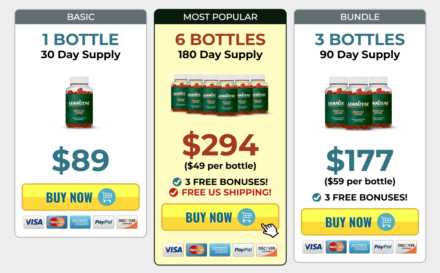Leanzene buy